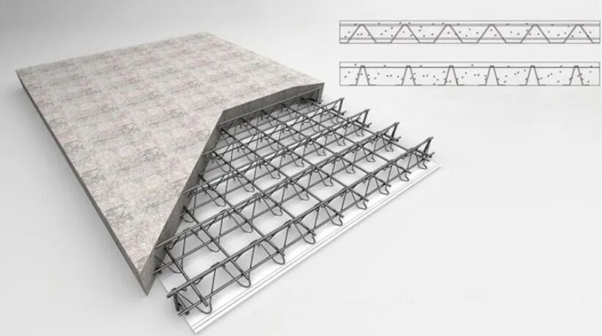 عرض ثلاثي الأبعاد