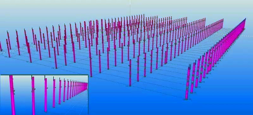العمود والحزمة