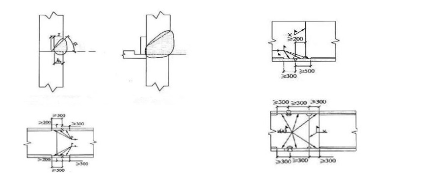 رمز هيكل الصلب الملحوم