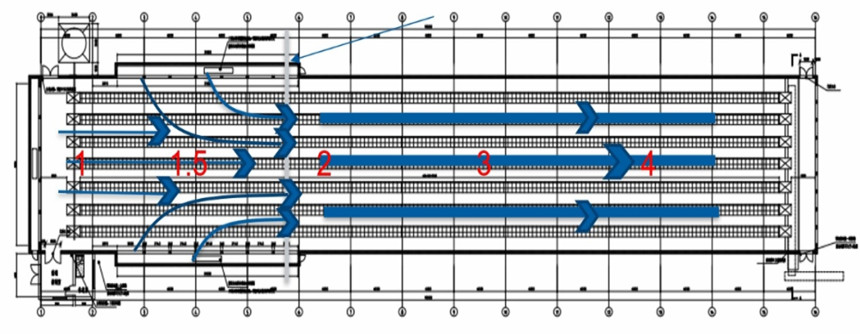 تهوية طويلة