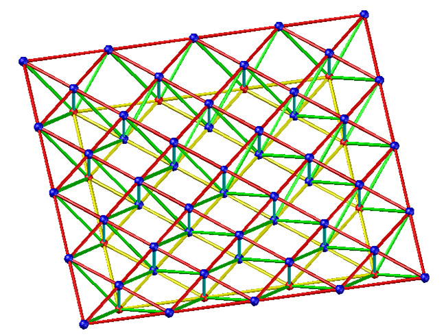 2. العارضة الطائرة