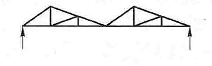 تروس الأنابيب