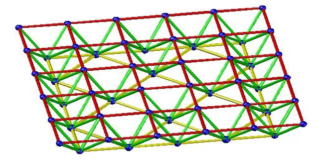 7. إطار Latticed