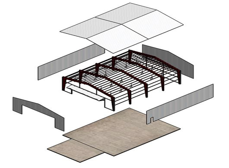 مستودع ثلاثي الأبعاد