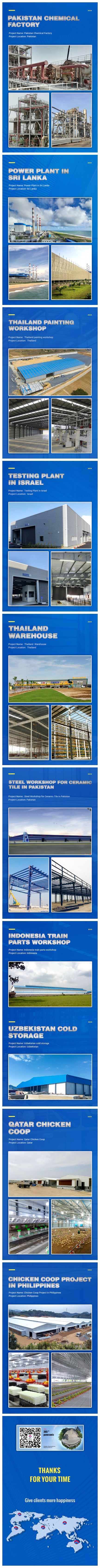 هيكل الصلب في آسيا