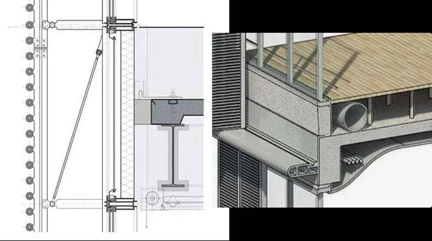 ارتفاع الأرضية