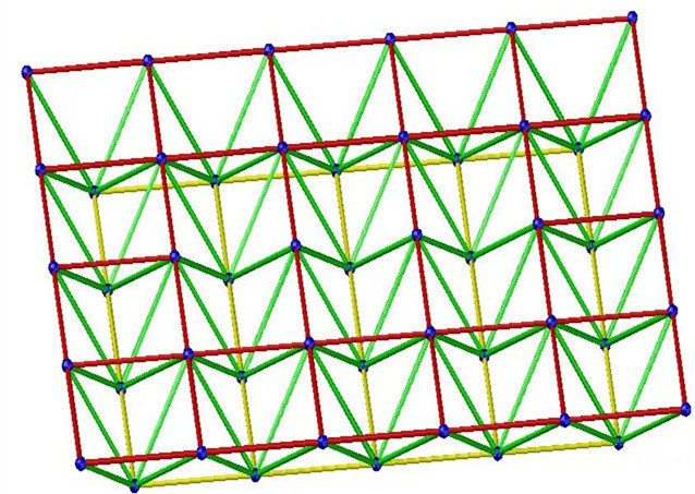 3. العارضة الطائرة