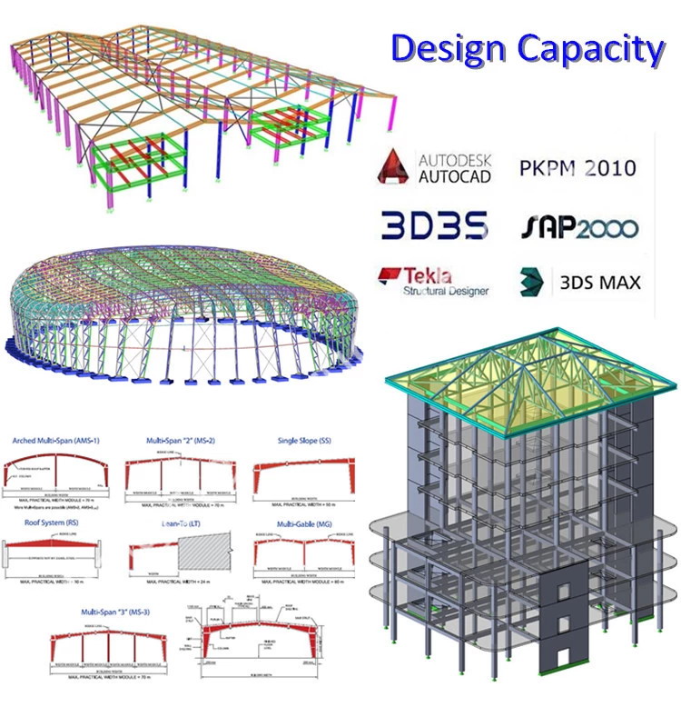 تصميم الصلب