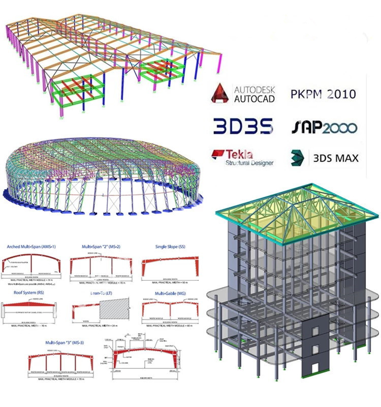 الطاقة التصميمية