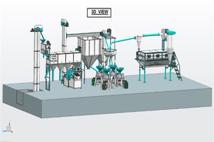 مصنع مطحنة دقيق القمح التجاري