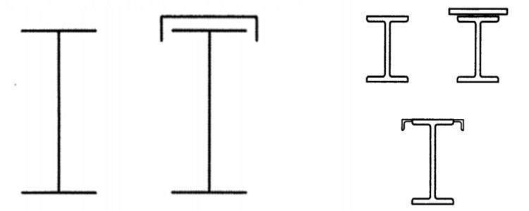 شعاع الرافعة الصلب