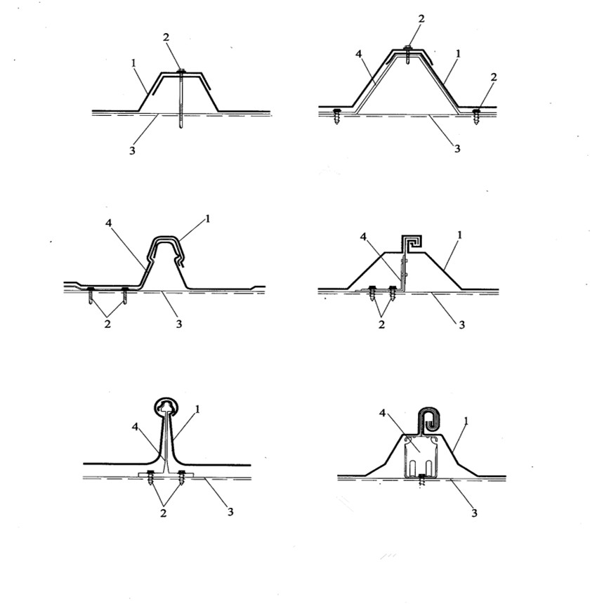 تتداخل ورقة السقف
