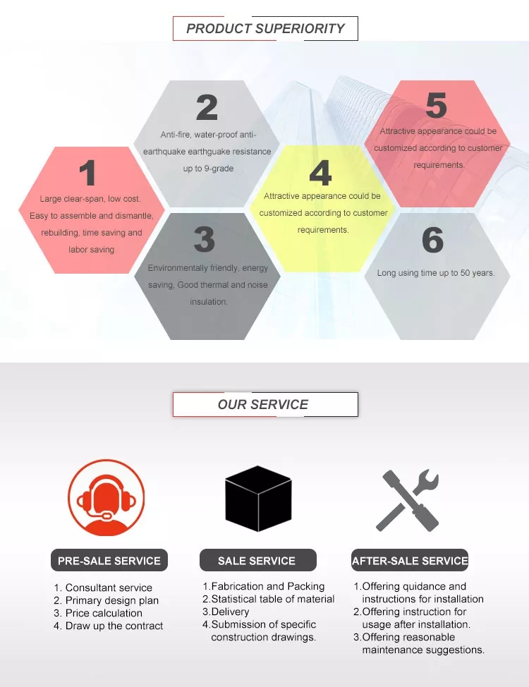 تفوق المنتج وخدمتنا