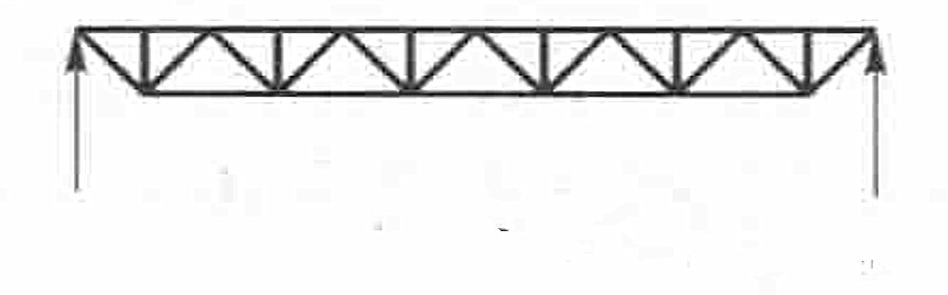 هيكل الأنابيب