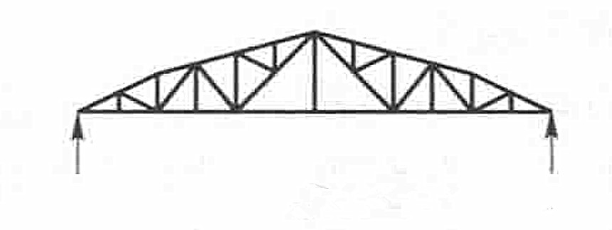 تصميم الصلب