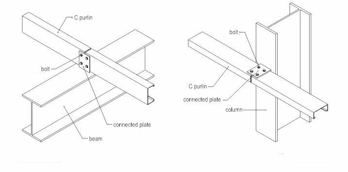 purlin.